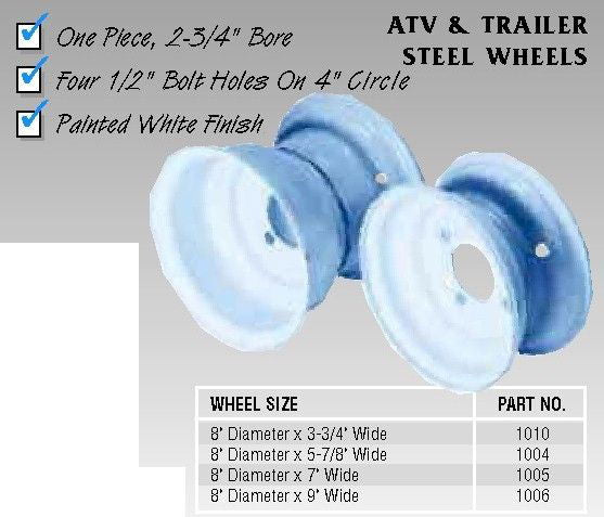 8 in. steel wheel 3.75 in. wide; four 1/2 in. bolt holes on 4 in. circle