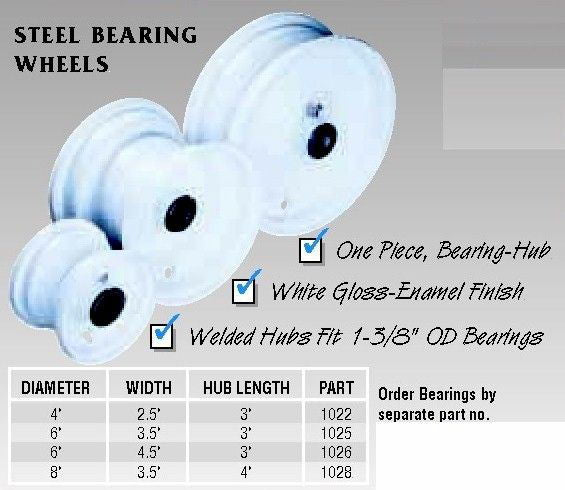 6" Wheel, Steel, assembly with 1" Live Axle Hub, 2-piece Rim, 3-3/8" wide