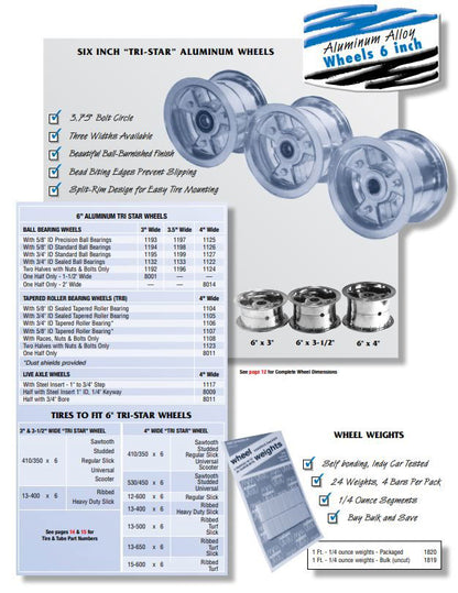 1820 Self Bonding Wheel Weights, 1 Ft. 1/4 Ounce (4 Bars Per Pack)